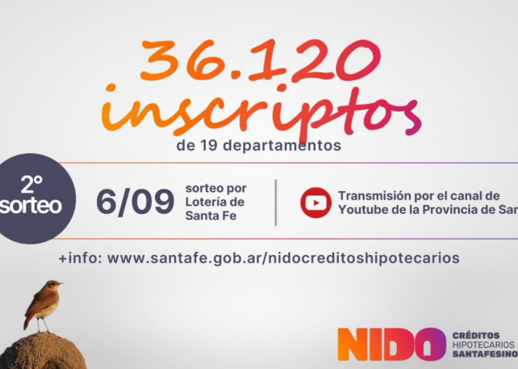 Créditos Nido: más de 36 mil santafesinos de los 19 departamentos participan del segundo sorteo